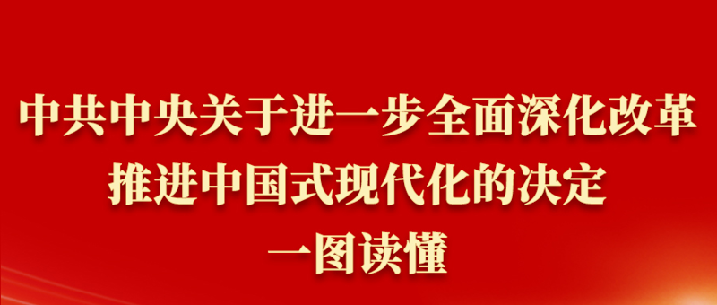 《中共中央關于進一步全面深化改革、推進中國(guó)式現代化的決定》一圖讀懂